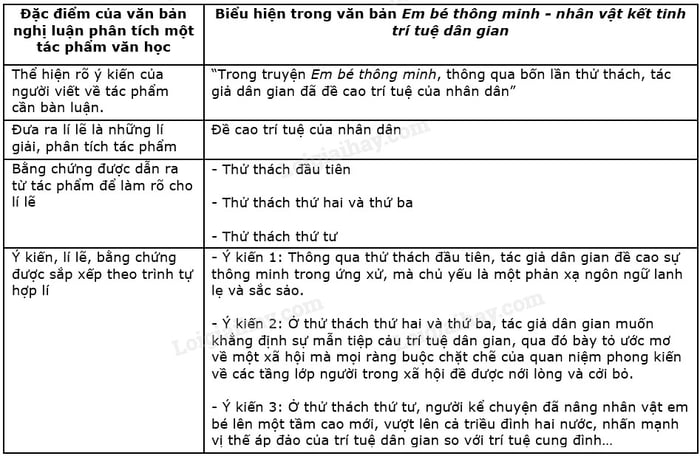 Hình minh họa (Nguồn từ internet) hình 1