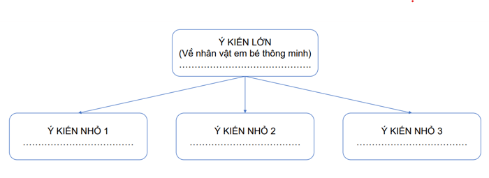 Hình minh họa (Nguồn từ internet) ảnh 1