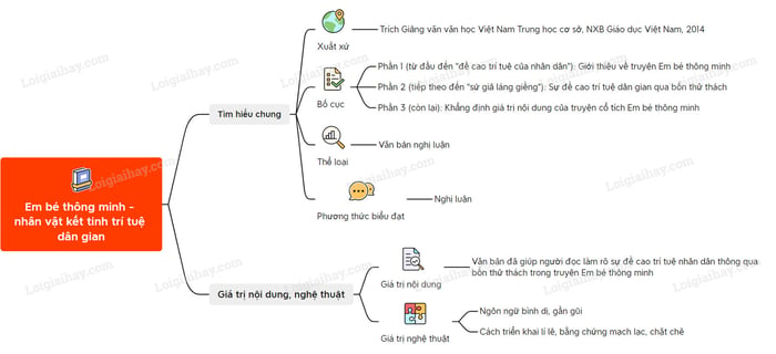 Hình ảnh minh họa (Nguồn từ internet) ảnh 1