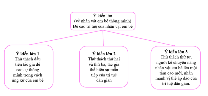 Hình minh họa (Nguồn từ internet) ảnh 2