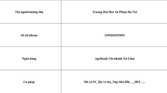 Hướng dẫn thanh toán học phí tại Đại học Sư phạm Hà Nội