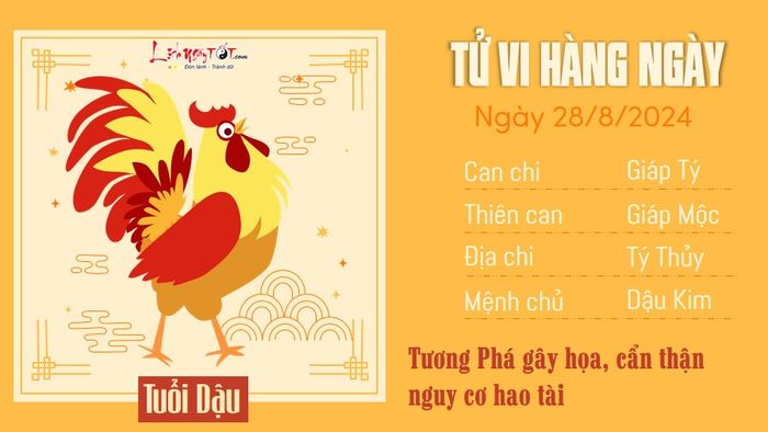 Tử vi hàng ngày 28/8/2024 - Tuổi Dậu