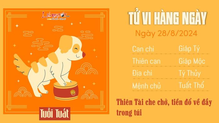 Tử vi hàng ngày 28/8/2024 - Tuổi Tuất