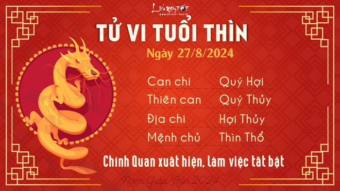 Dự đoán tử vi ngày 27/8/2024 - Tuổi Thìn