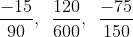\frac{{ - 15}}{{90}},\,\,\,\frac{{120}}{{600}},\,\,\,\frac{{ - 75}}{{150}}