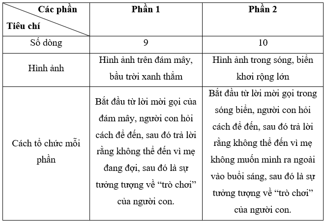 Hình ảnh minh họa (Nguồn: internet) - ảnh 1