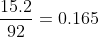 \frac{15.2}{92} = 0.165