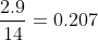 \frac{2.9}{14} = 0.207