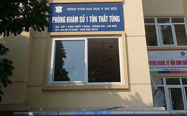 phòng khám tim mạch tại hà nội