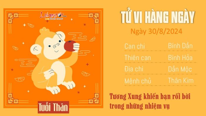 Tử vi hàng ngày 30/8/2024 của 12 con giáp - tuổi Thân