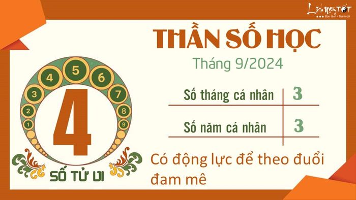 Dự đoán Thần số học tháng 9/2024 - số 4