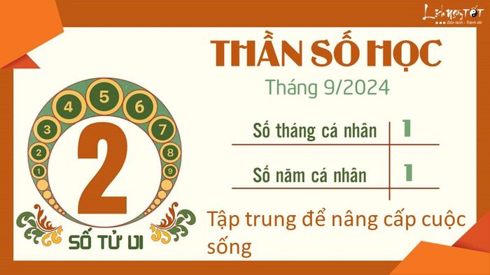 Dự đoán Thần số học tháng 9/2024 - số 2