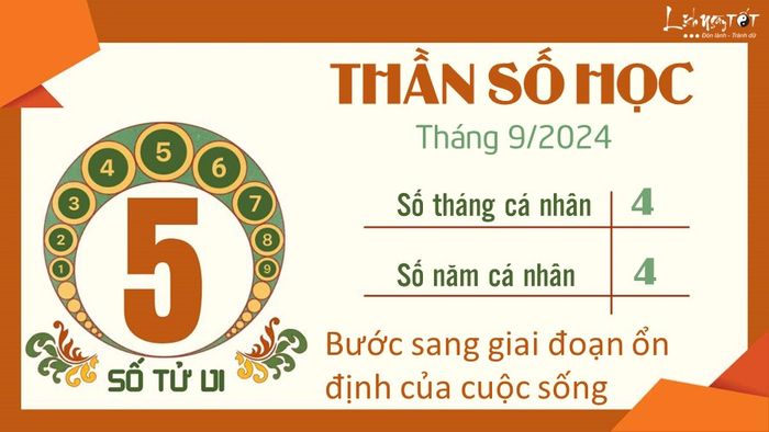 Dự đoán Thần số học tháng 9/2024 - số 5