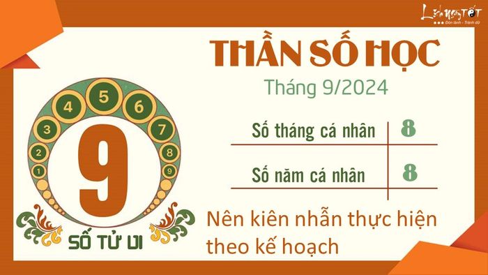 Dự đoán Thần số học tháng 9/2024 - số 9