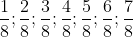 \frac{1}{8}; \frac{2}{8}; \frac{3}{8}; \frac{4}{8}; \frac{5}{8}; \frac{6}{8}; \frac{7}{8}