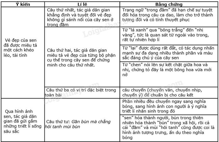 Hình ảnh minh họa (Nguồn từ mạng) - ảnh 1