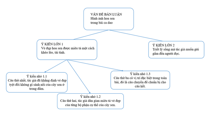 Hình minh họa (Nguồn từ internet) ảnh 2