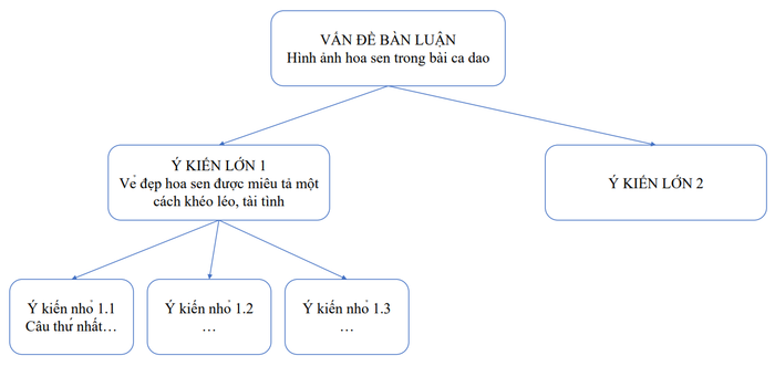 Hình minh họa (Nguồn từ internet) ảnh 1