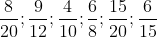 \frac{8}{20}; \frac{9}{12}; \frac{4}{10}; \frac{6}{8}; \frac{15}{20}; \frac{6}{15}