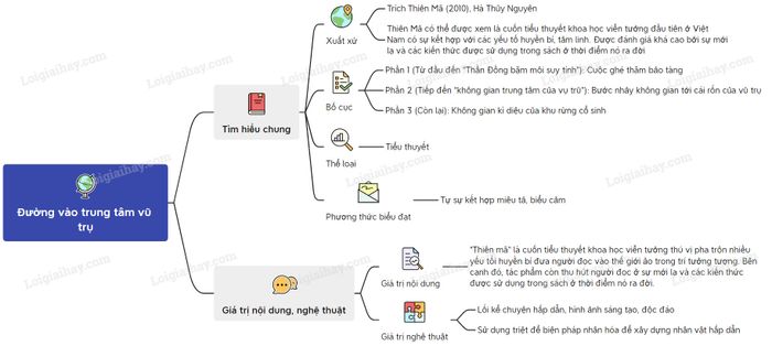 Hình ảnh minh họa (Nguồn từ internet) - hình 2