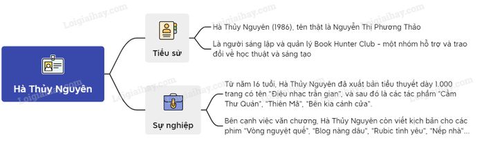 Hình ảnh minh họa (Nguồn từ internet) - hình 1