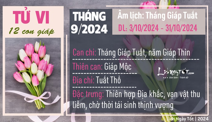 Tổng quan tử vi tháng 9/2024 âm lịch của 12 con giáp