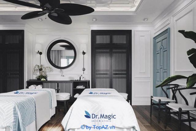 Các spa trị mụn cho nam tại Hà Nội