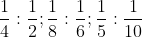 \dfrac{1}{4} ÷ \dfrac{1}{2} ; \dfrac{1}{8} ÷ \dfrac{1}{6} ; \dfrac{1}{5} ÷ \dfrac{1}{10}