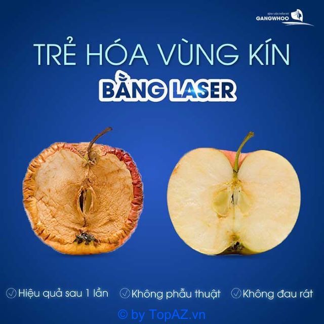 Địa chỉ làm hồng và khử thâm vùng kín tại TP.HCM