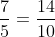 \frac{7}{5} = \frac{14}{10}