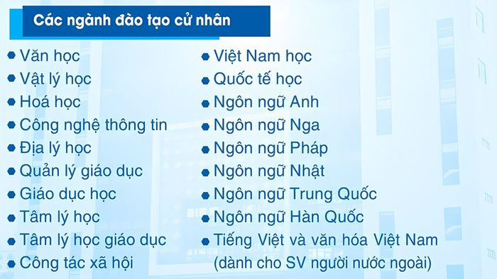 Danh sách các ngành đào tạo và học phí tại Đại học Sư phạm HCMUE