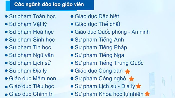 Học phí và các ngành đào tạo tại Đại học Sư phạm HCMUE là gì?