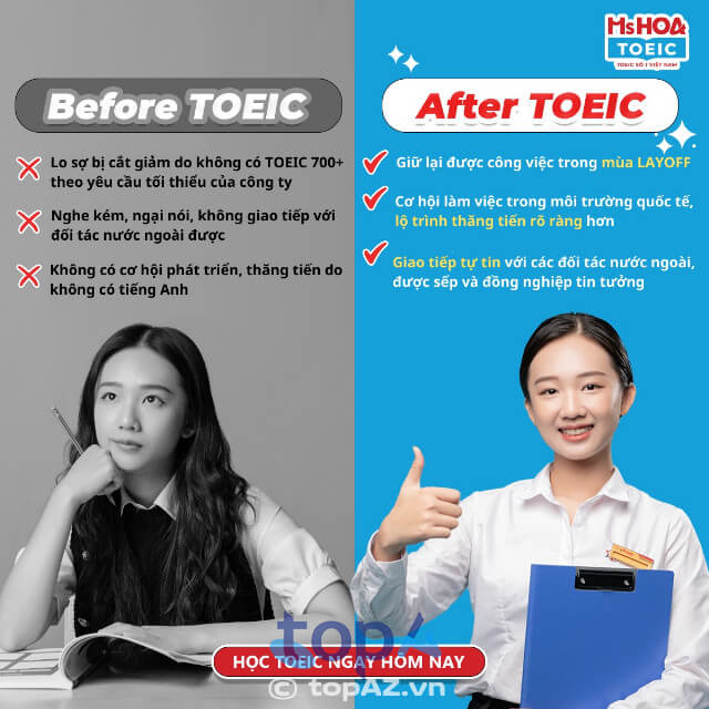 trung tâm luyện thi TOEIC tại Quận 12