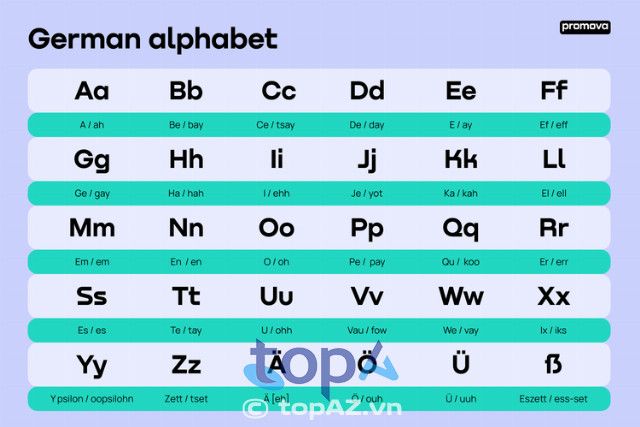 trung tâm học tiếng Đức tại Hà Nội