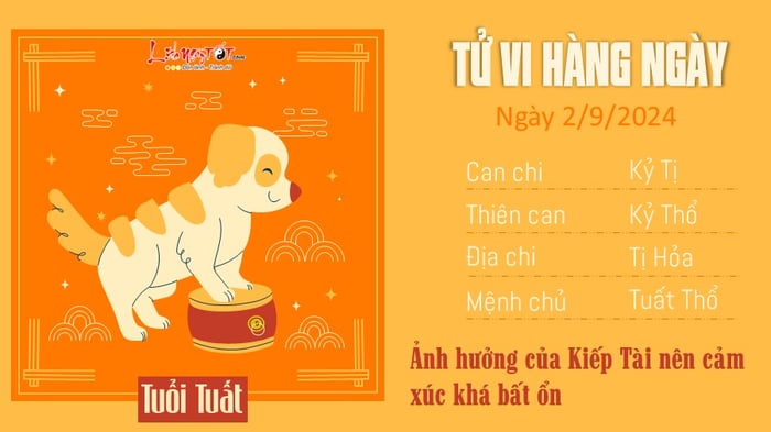 Tu vi hang ngay 2/9/2024 cua 12 con giap - tuoi Tuat