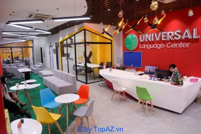 luyện thi IELTS tại Universal Language Center