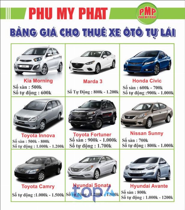 Công ty Phú Mỹ Phát