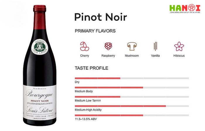 Rượu vang đỏ Pinot Noir