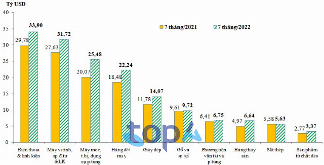 dịch vụ kế toán trọn gói tại quận Bình Thạnh