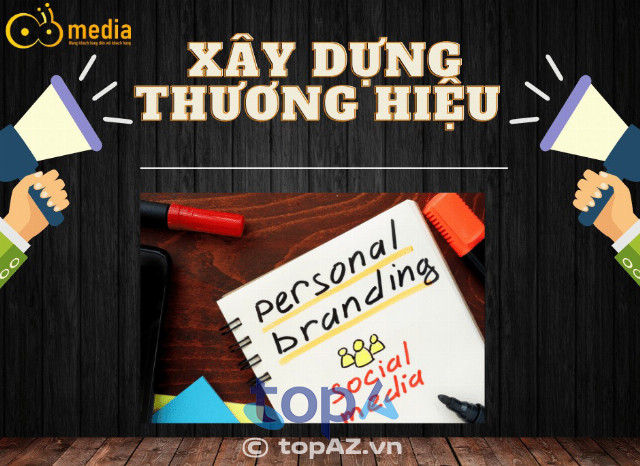 công ty marketing giá cả phải chăng tại Đà Nẵng