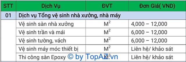 dịch vụ vệ sinh nhà xưởng tại Tây Ninh