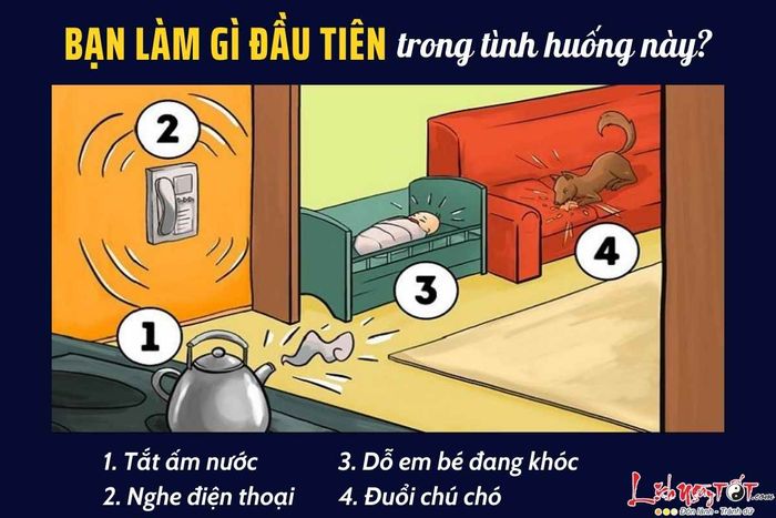 Trắc nghiệm tình huống bất ngờ