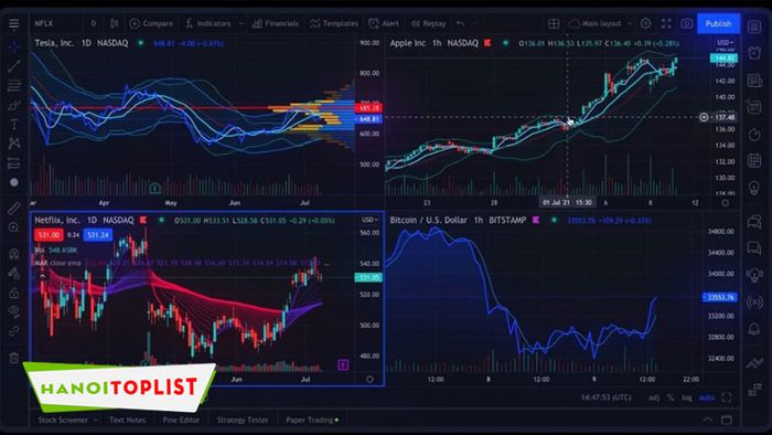 tai-sao-nen-su-dung-tradingview-Mytour