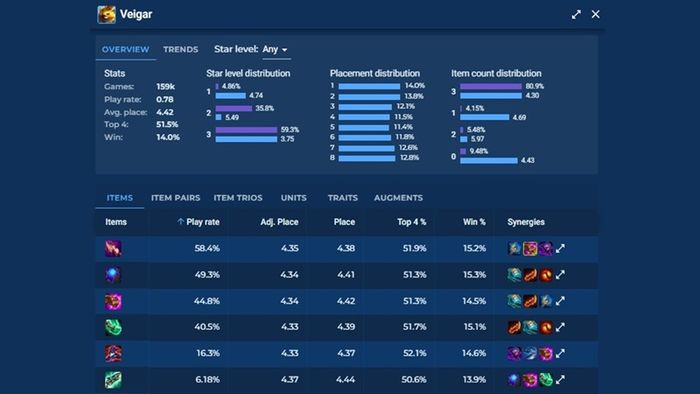 carry-meta-14-17-1