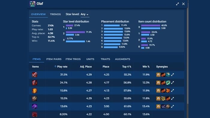 carry-meta-14-17-2