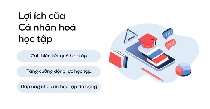 Lợi ích của việc cá nhân hóa trong học tập