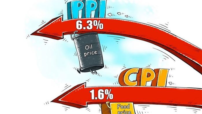 PPI giải thích nguyên nhân biến động của CPI