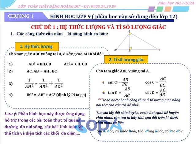 Thầy Đặng Hoàng Dư – Chuyên gia luyện thi Toán