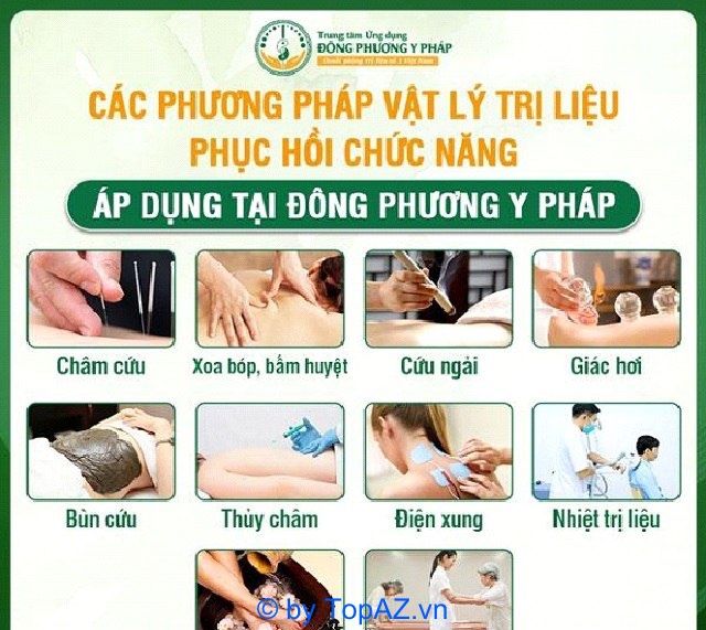 Trung tâm Đông Phương Y Pháp