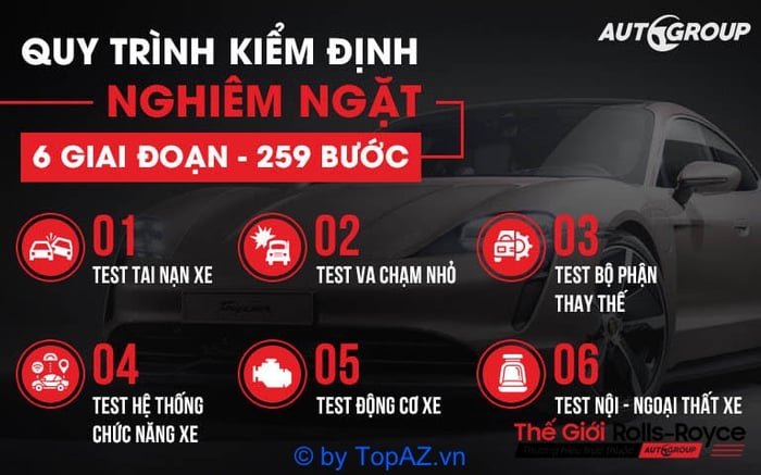 Quy trình kiểm định xe lướt minh bạch và nghiêm ngặt